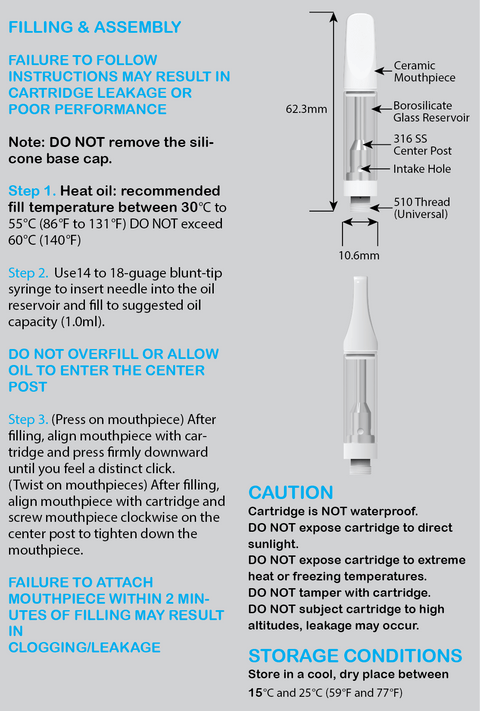 CC2 1 gram Pressfit White Ceramic Cell 510 cartridge (100pcs)